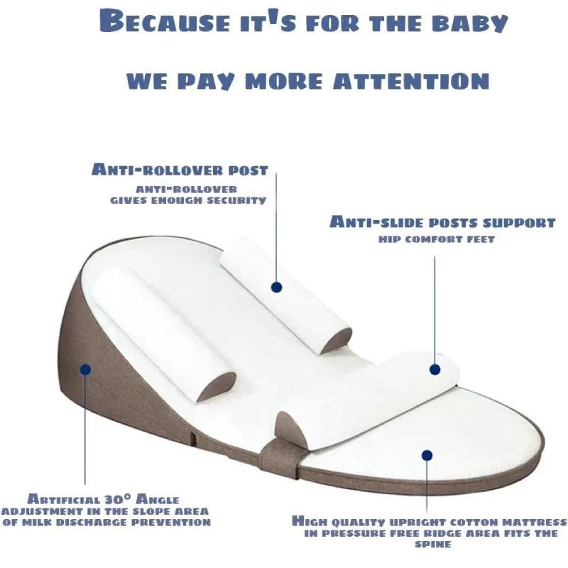 Infant Sleep Positioner Wedge with Memory Foam for Reflux Relief & Safe Side Sleeping | Thomler