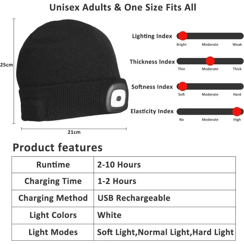 USB Rechargeable Knit Cap with Built-In LED Headlamp for Hands-Free Night Use – Winter Beanie with 3 Brightness Modes for Hiking, Dog | Thomler