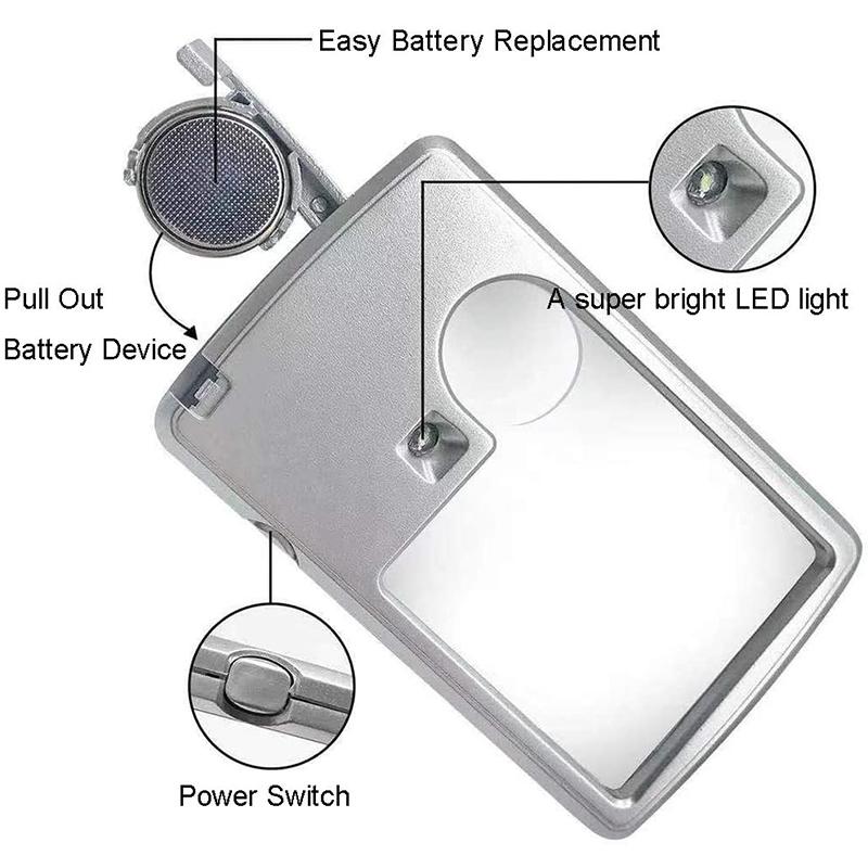 Pocket LED Magnifier with Light for Reading – Dual Lens 3X & 6X Credit Card Size Travel Magnifying Glass for Seniors Books Maps Menus | Thomler