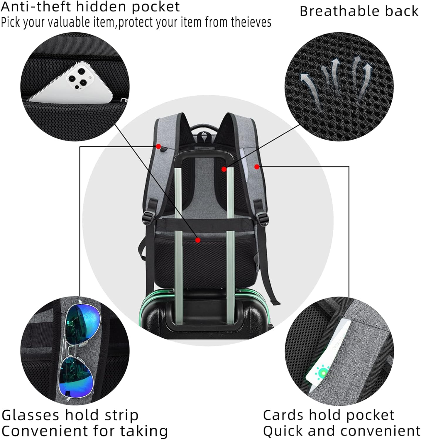 Tech-Ready Laptop Backpack with Charging Port, Anti-Theft Pocket & Multi-Day Compartments for Commute & Travel | Thomler