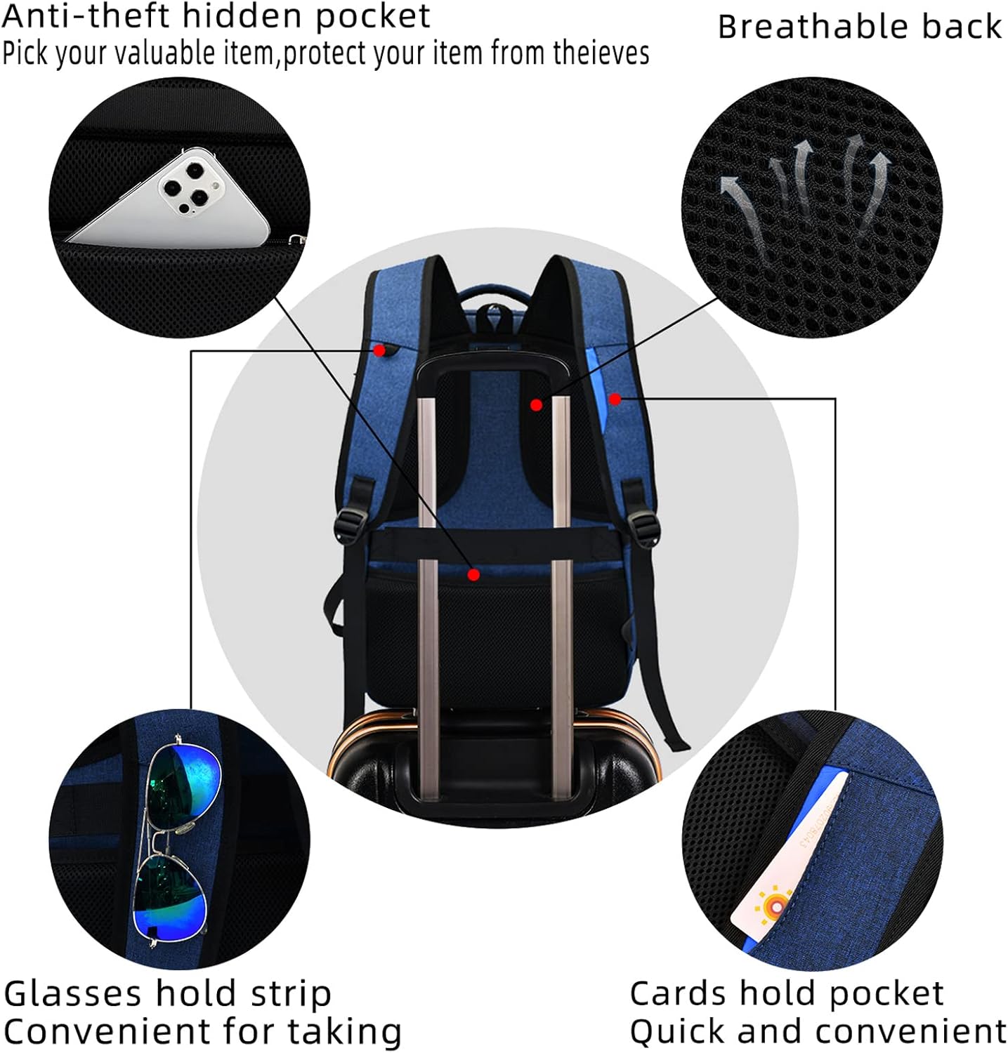 Tech-Ready Laptop Backpack with Charging Port, Anti-Theft Pocket & Multi-Day Compartments for Commute & Travel | Thomler