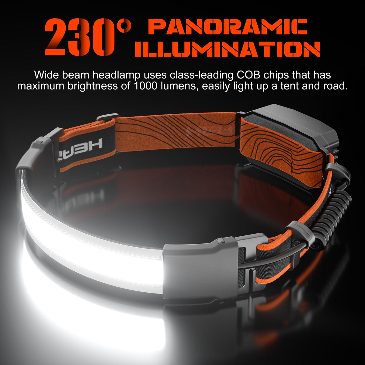 Ultra-Wide 230° Rechargeable LED Headlamp – 1000 Lumens, Waterproof with Rear Safety Light, 2-Pack for Camping, Hiking, Running | Thomler