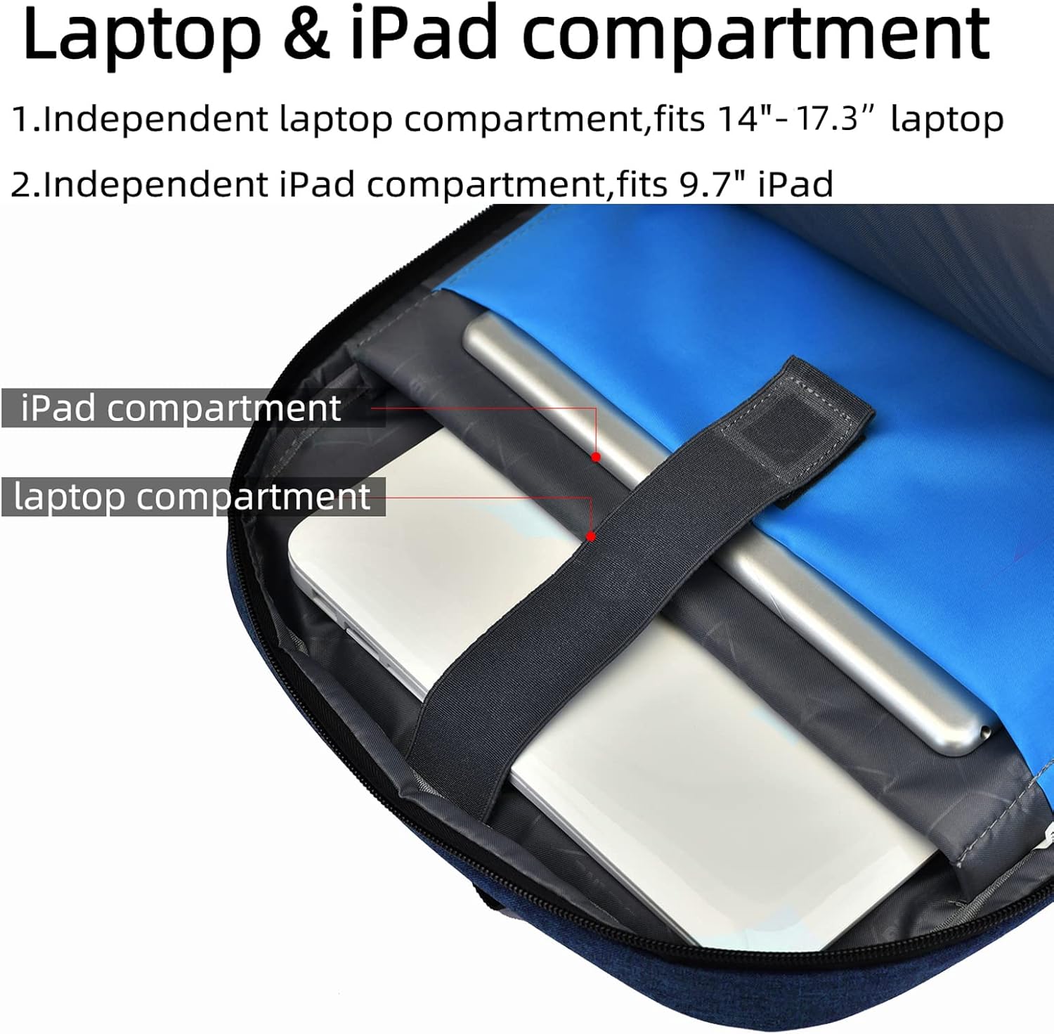 Tech-Ready Laptop Backpack with Charging Port, Anti-Theft Pocket & Multi-Day Compartments for Commute & Travel | Thomler