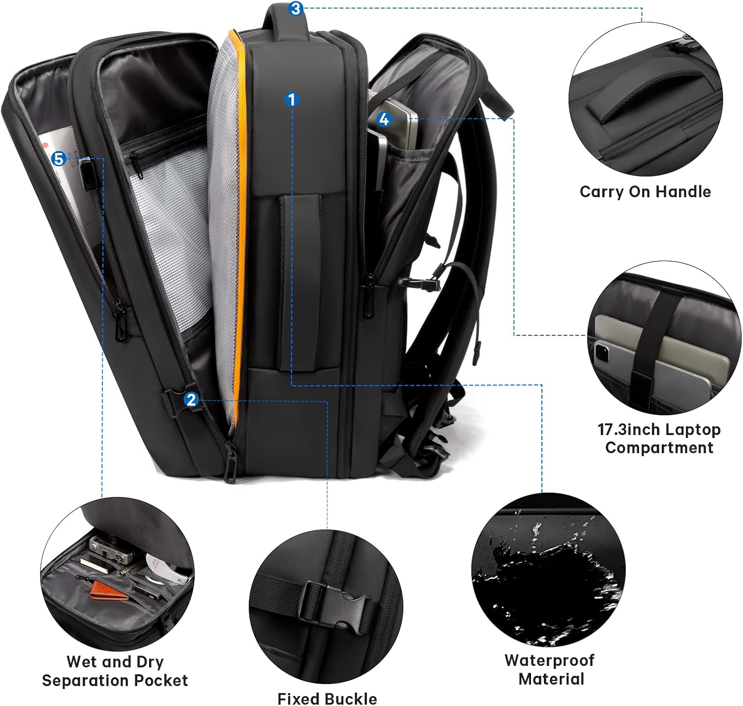 Convertible Carry-On Backpack with Laptop Compartment | Water-Resistant Travel Bag with Duffle Mode | Fits 17-Inch Laptop | Security Pocket | Thomler
