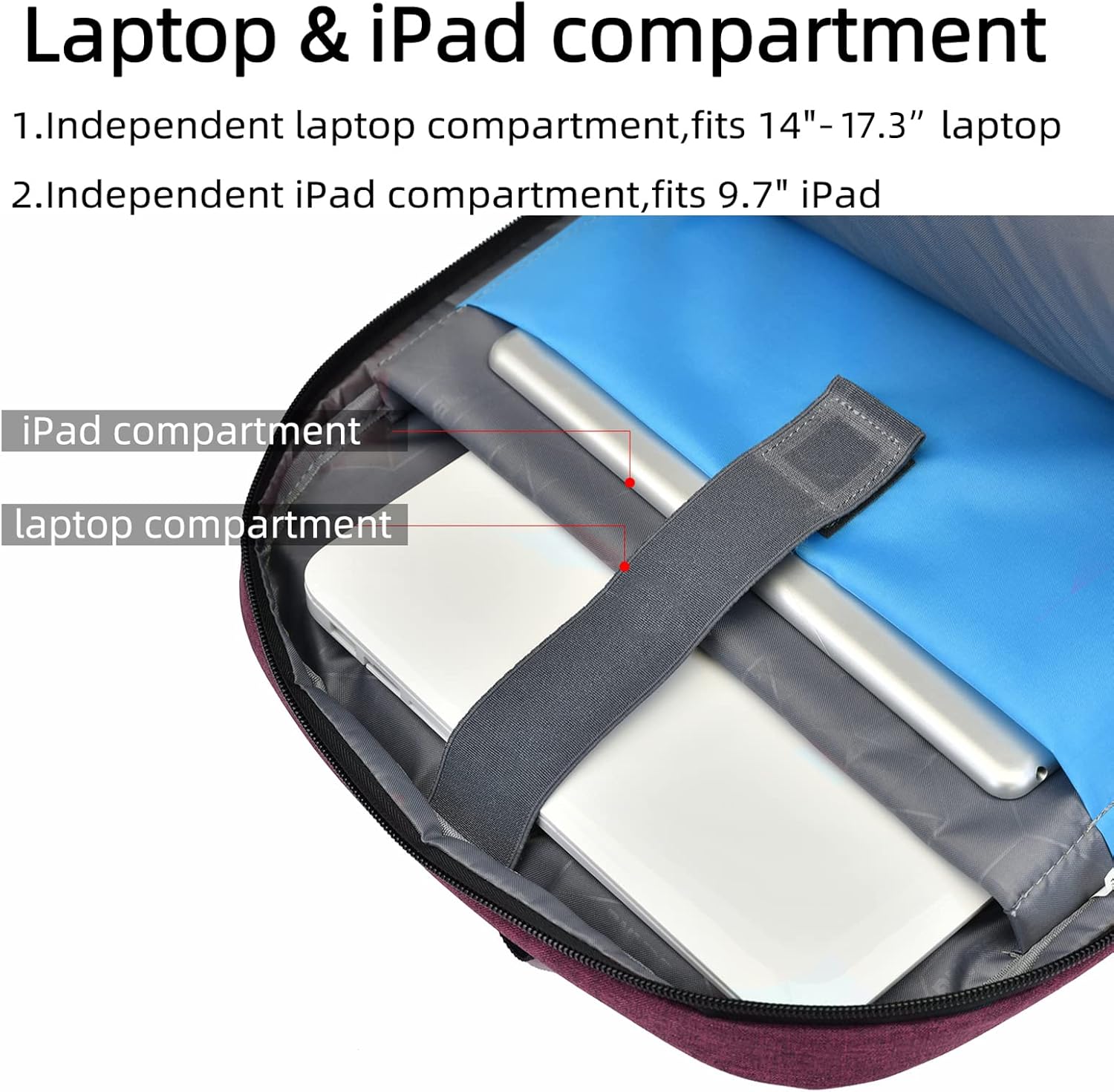 Tech-Ready Laptop Backpack with Charging Port, Anti-Theft Pocket & Multi-Day Compartments for Commute & Travel | Thomler