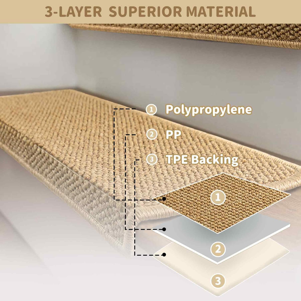 Cushioned Step Covers with Rounded Nose – Self-Adhesive Stairway Pads for Wood & Tile – 14-Pack Set – Beige | Thomler