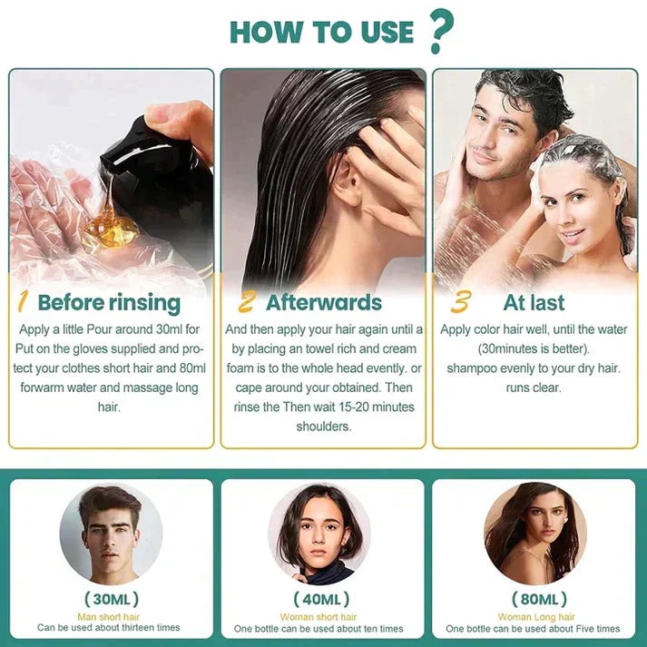 Herb-Infused Gray Coverage Shampoo – Natural Color Deposit, Gentle Daily Use, Ammonia-Free Formula | Thomler
