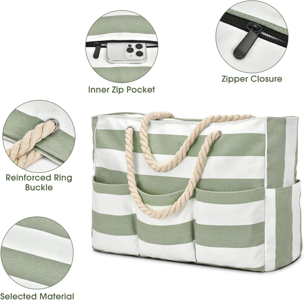 Zippered Canvas Tote Bag for Beach Days – Water-Resistant 7-Pocket Organizer, Padded Straps, Fits Towels & Gear for Pool, Lake & Travel | Thomler