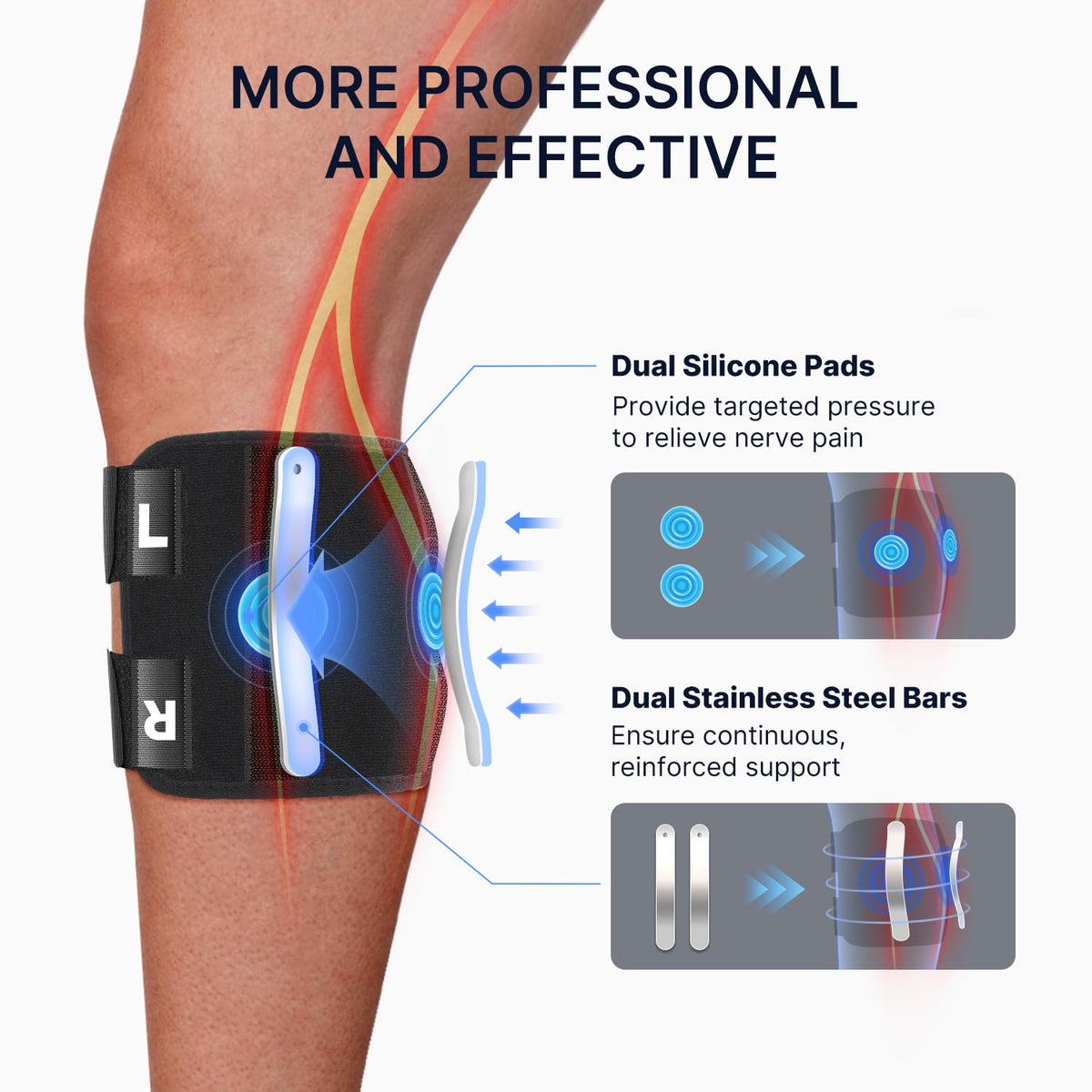 Adjustable Knee Support Wrap with Targeted Compression Pads for Sciatic Nerve Relief & Lower Back Pain | Thomler