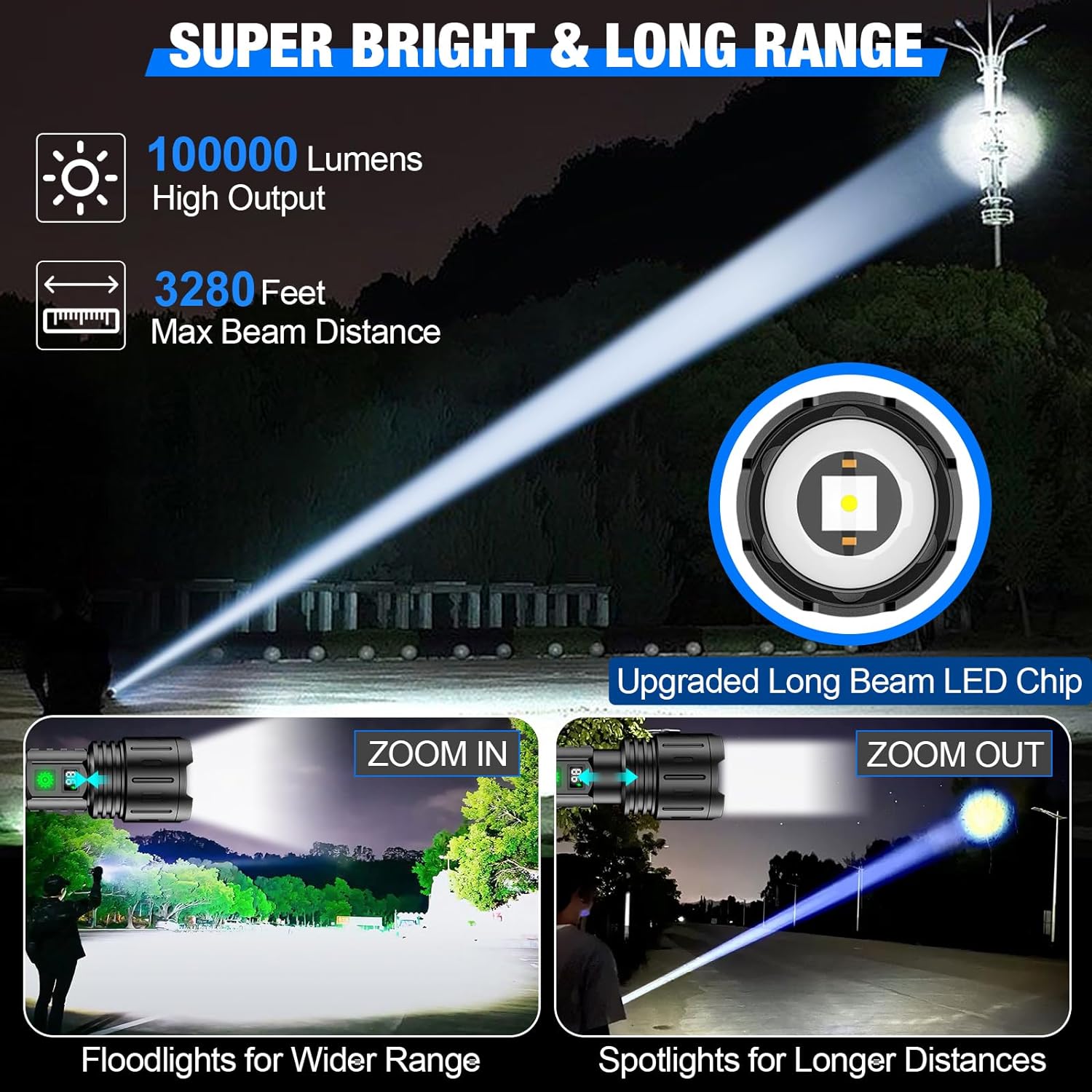 Rechargeable LED Tactical Flashlight 100000 Lumens 3280ft Beam USB-C Powerbank Zoomable 5 Modes IPX5 for Camping Outdoor Emergency | Thomler