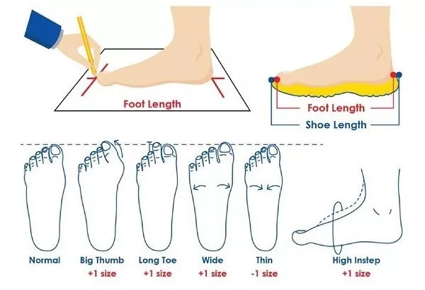 Orthopedic Sneakers for Edema & Sensitive Feet – Extra Wide Cushioned Walking Shoes with Adjustable Laces for Circulation & Diabetic Care | Thomler