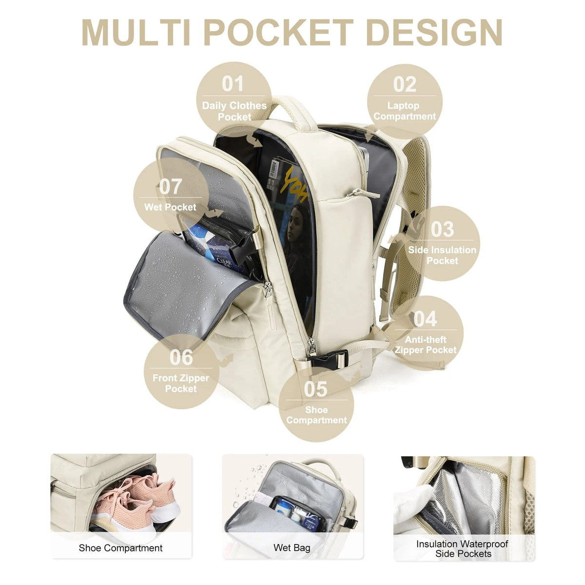 35L Travel Backpack with USB Charging Port & Anti-Theft Pocket – Water-Resistant Hiking Daypack for Men & Women | Thomler