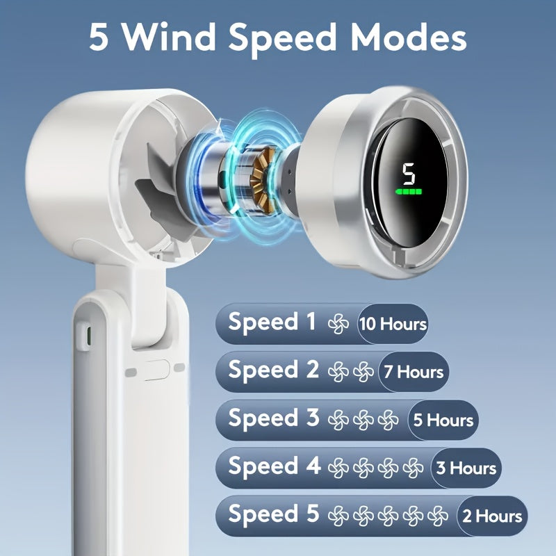 Handheld Rechargeable Fan – 5-Speed Portable USB Personal Cooling Fan for Travel, Desk, Outdoor Activities | Thomler