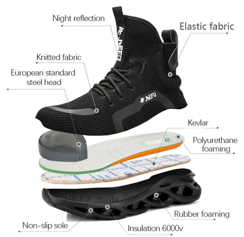 Steel Toe Safety Work Shoes for Men – Kevlar Midsole Protection, Lightweight Comfort for Construction, Warehouse & Industrial Jobs | Thomler