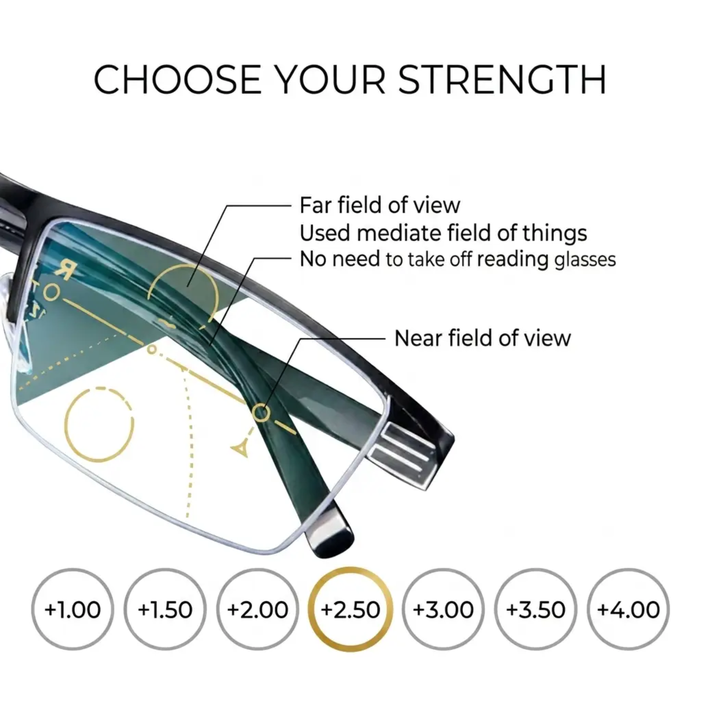 Multifocal Reading Glasses with Blue-Light Filter & Anti-Glare Coating for Reading, Screens & Distance Vision | Thomler