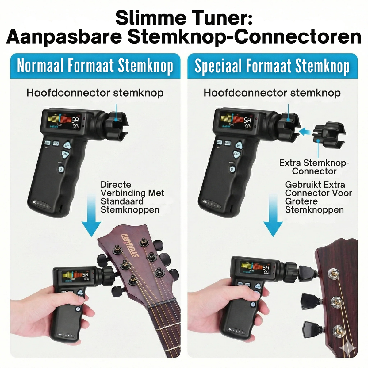Automatic Guitar Tuner with Motorized Peg Winder for Acoustic, Electric & Bass | String Tool | Thomler