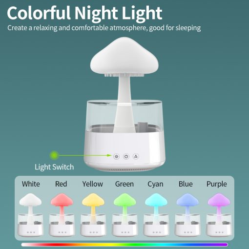 Tabletop Mist Maker with Gentle Glow – Waterfall Effect Humidifier for Aromatherapy & Ambient Lighting | Thomler
