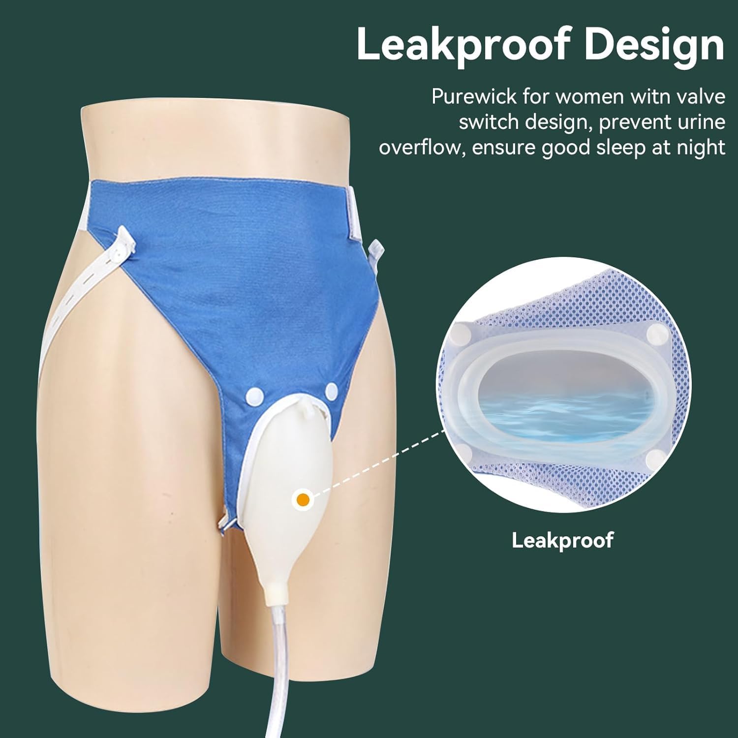 Portable Reusable Urinary Catheter Bag System with Waist Straps & 39-Inch Tube for Adults | Thomler