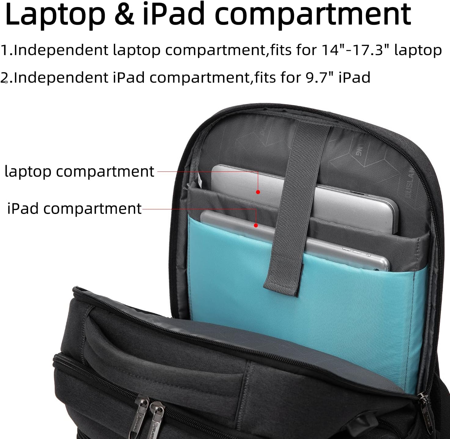 Tech-Ready Laptop Backpack with Charging Port, Anti-Theft Pocket & Multi-Day Compartments for Commute & Travel | Thomler