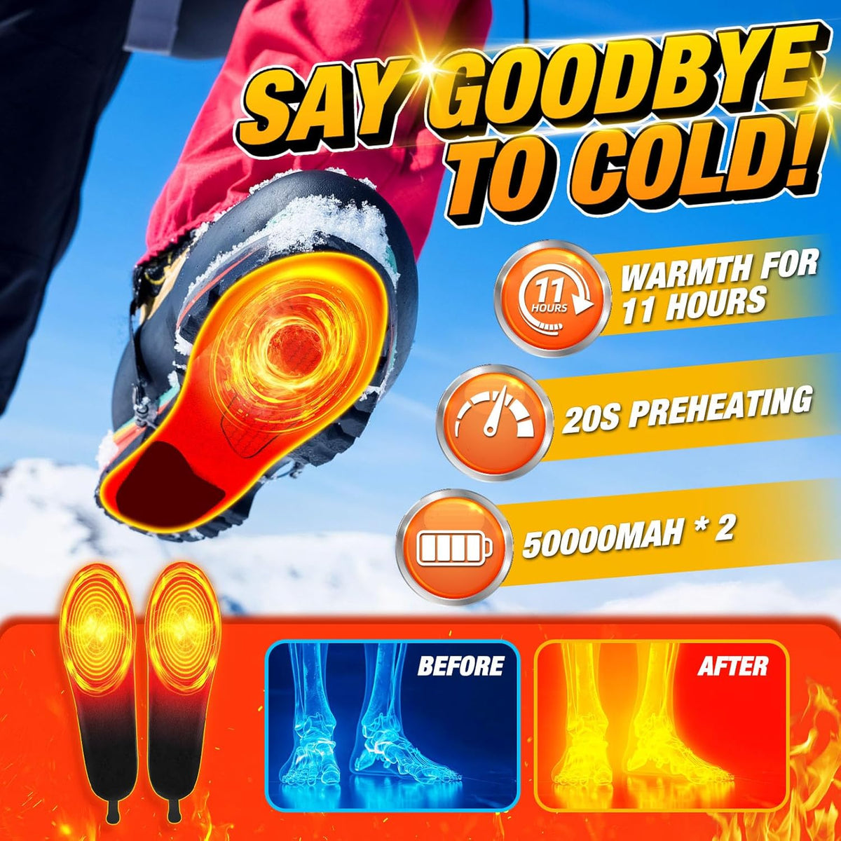 Wireless Rechargeable Heated Insoles with Remote Control for Winter Warmth & Cold Weather Comfort in Boots, Sneakers & Outdoor Footwear | Thomler