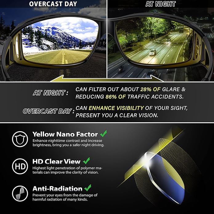 Yellow-Tinted Driving Eyewear for Reduced Headlight Glare at Night & Dusk | Polarized Lenses for Improved Road Visibility | Featherweight | Thomler