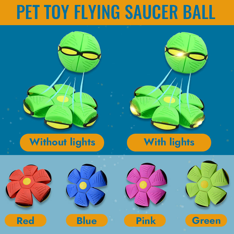 Self-Rolling LED Dog Ball Toy – Motion-Activated Light-Up Frisbee Disc for Interactive Fetch & Indoor Outdoor Play | Thomler