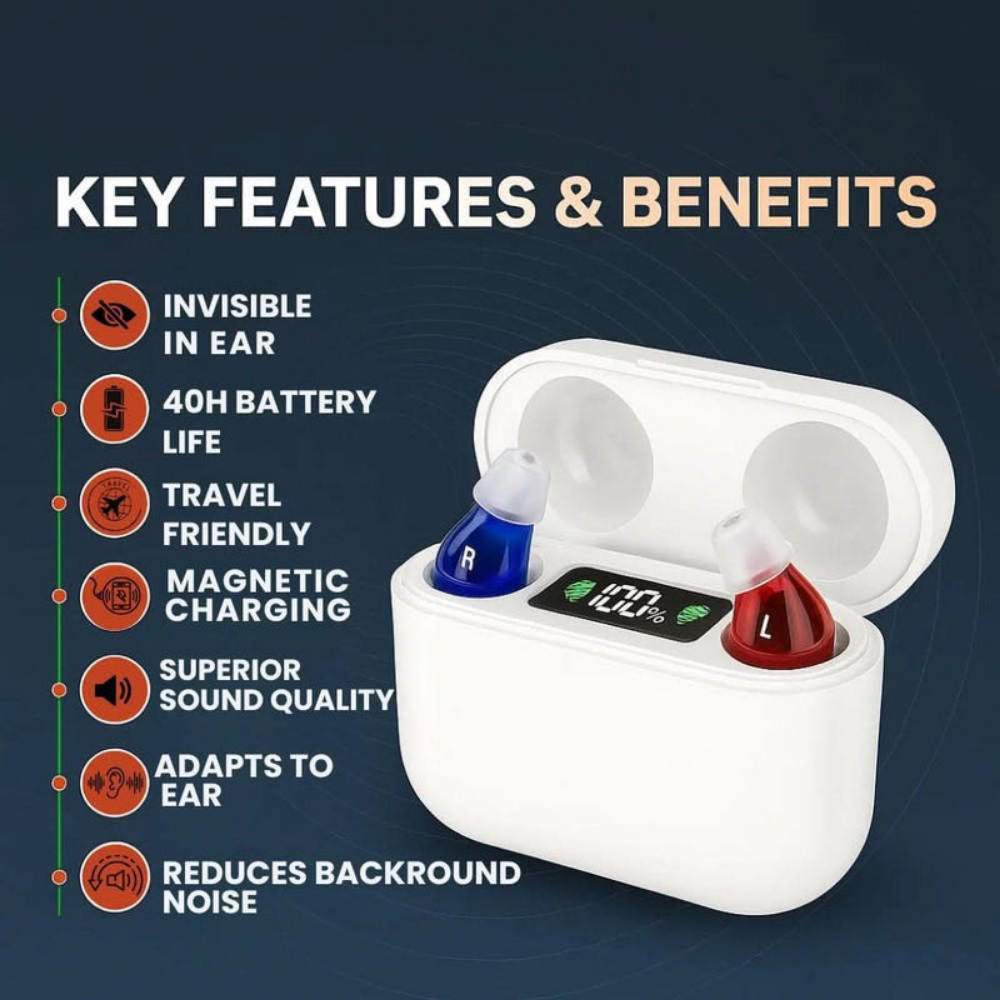 Rechargeable In-Ear Sound Amplifier Set – Discreet Personal Audio Device for Everyday Listening, Conversations & Daily Activities | Thomler