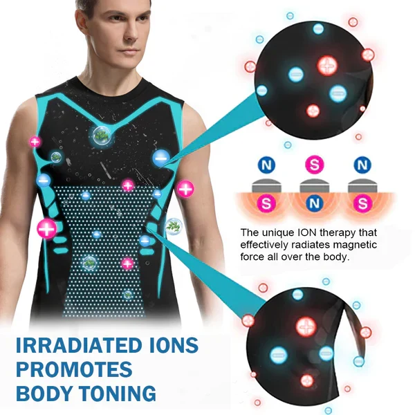 Men's Compression Undershirt for Smoothing Chest & Stomach | Invisible Slimming Tank for Gynecomastia | Posture Support Shapewear | Thomler