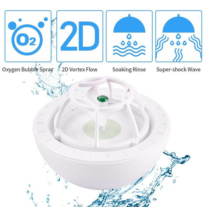 Compact USB-Powered Ultrasonic Cleaning Device for Dishes Glasses Jewelry & Produce 10W 5V Travel-Friendly Bowl Scrubber | Thomler