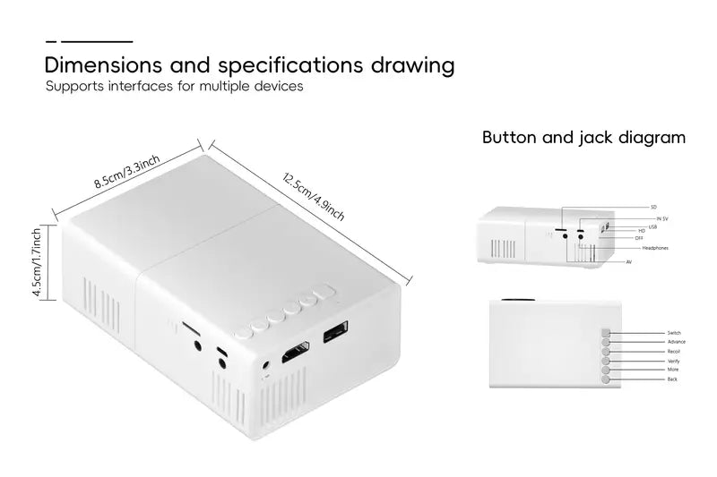 Compact HD Projector 720p with Fast Focus for Home Theater, Gaming & Presentations | Works with HDMI, USB, WiFi, Streaming Devices | Thomler