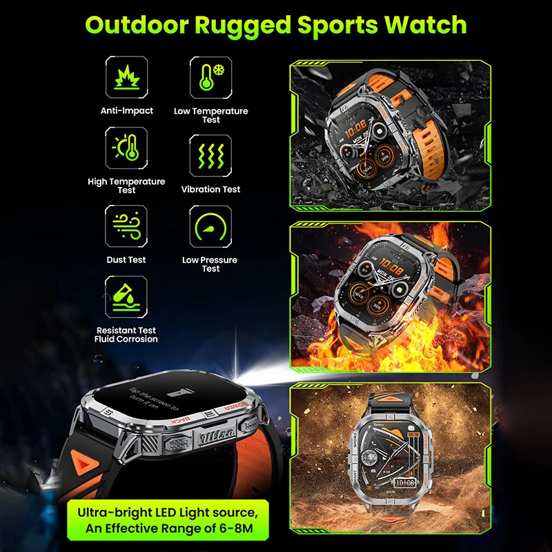 Outdoor GPS Fitness Smartwatch with AMOLED Display, Compass, Built-In Flashlight & Heart Rate Monitor for Hiking & Running | Thomler