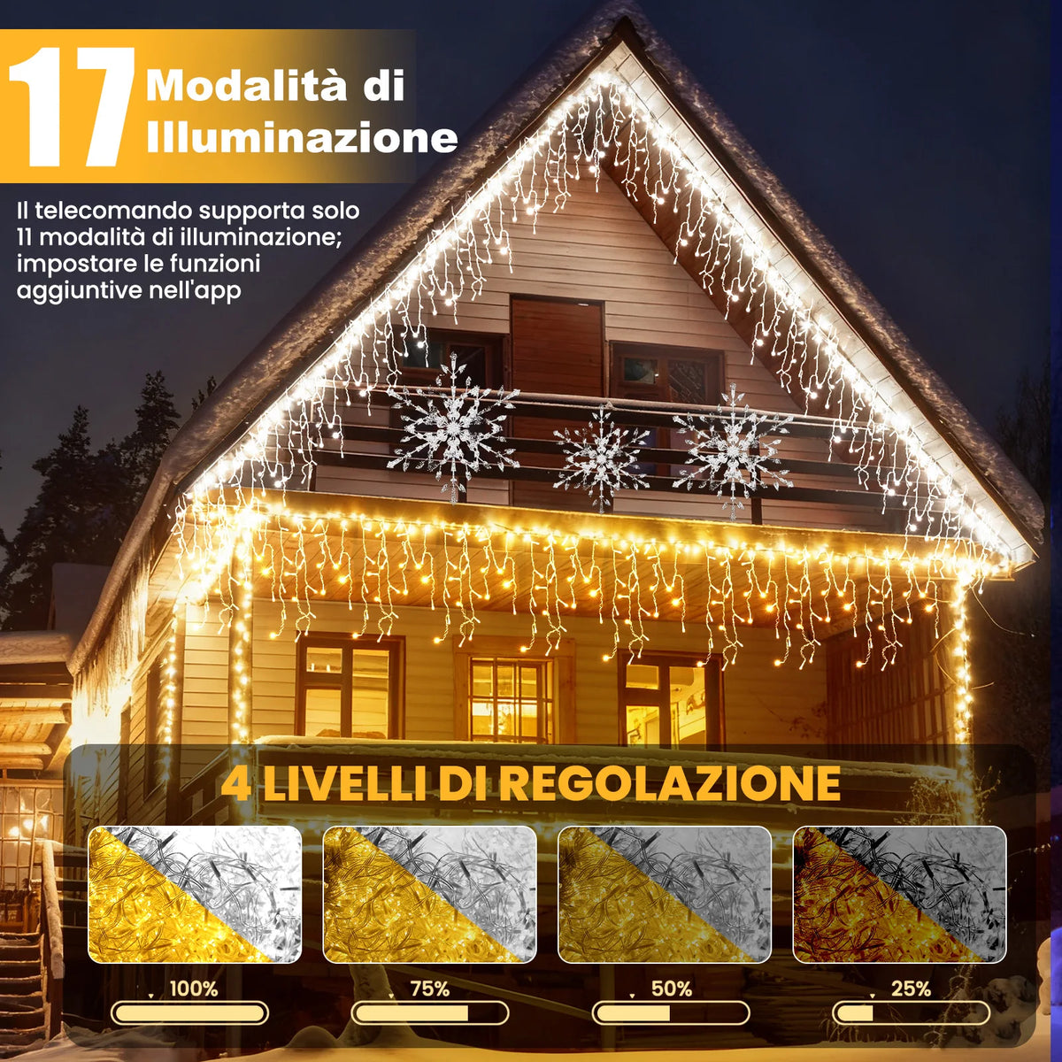 Smart Cascading Icicle Holiday Lights – App & Remote – 17 Modes, Music Sync, Timer – Outdoor IP65 – 656-5900 ft LEDs – Dual White or | Thomler
