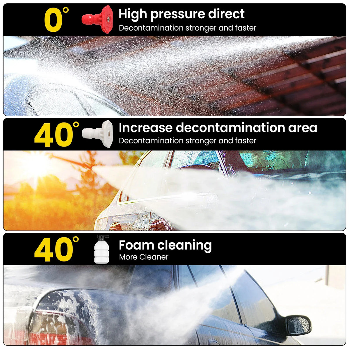 Cordless Pressure Washer Portable Battery-Powered High-Pressure Sprayer for Cars Patios Driveways | Thomler