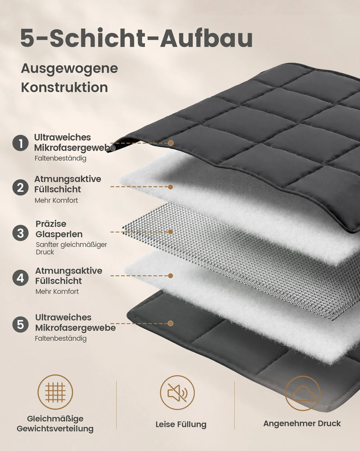 Weighted Blanket for Adults – Heavy Sleep Throw for Calming Deep Rest & Stress Relief, Soft Glass Bead Fill, Quilted Design – 9 to 18 lb | Thomler