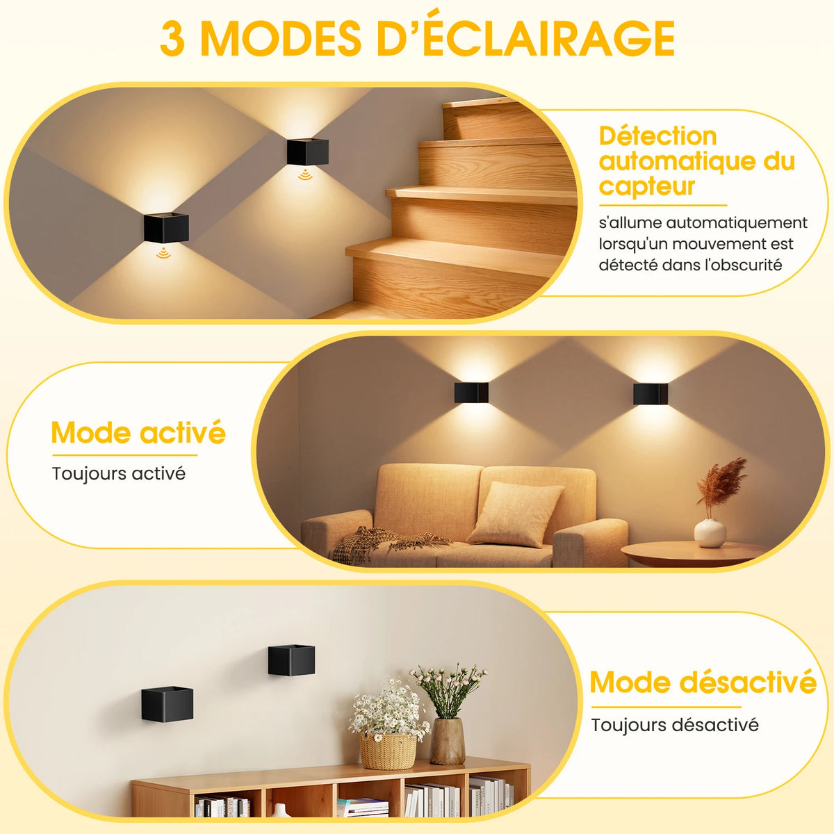 Motion-Activated Rechargeable Wall Sconce Set, Wireless LED Indoor Lighting with Remote Control, Adjustable Brightness & 3 Color Modes for | Thomler