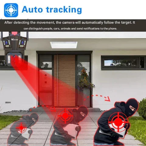 Outdoor WiFi Surveillance Cam – 20MP Resolution, Optical Magnification, Motion Tracking & Night Vision | Thomler