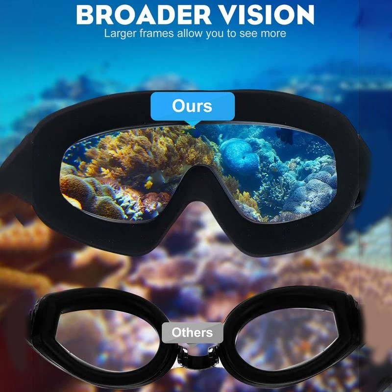 Professional Swimming Goggles with 180° Panoramic View & Anti-Fog Lens Coating for Adults | Thomler