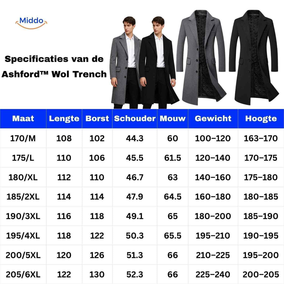 Men's Knee-Length Wool Overcoat – Classic British Heritage Styling for Fall & Winter | Thomler