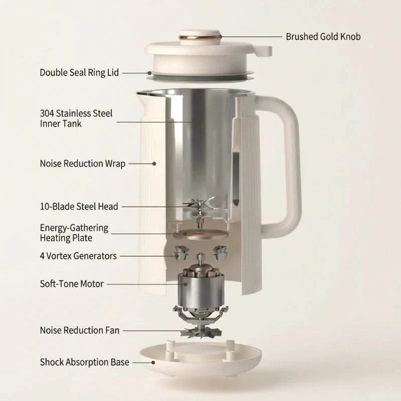Multi-Function Soup & Milk Maker – 8 Programs, Self-Cleaning 1.2L Blender for Hot Soups, Plant Milk, Juice & Baby Food | Thomler