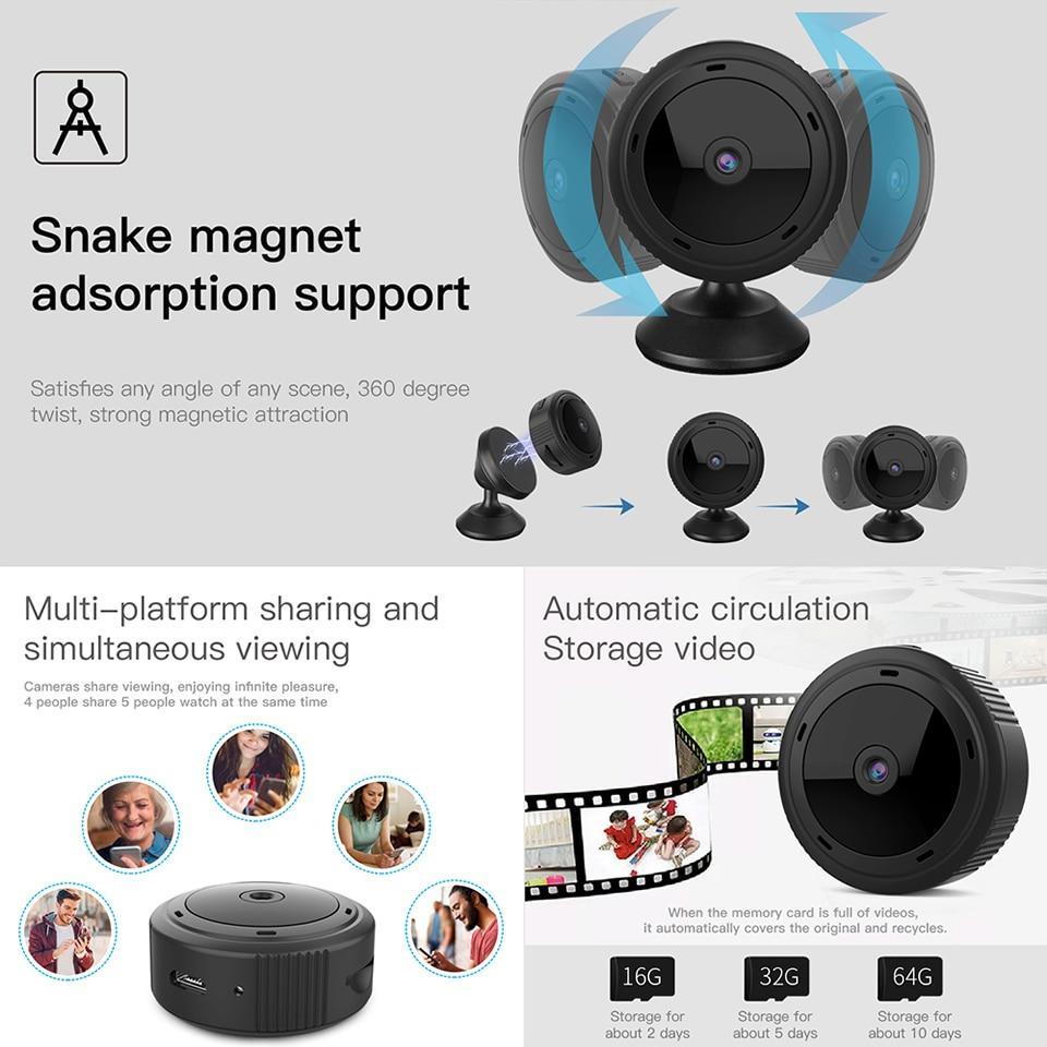 Compact WiFi Security Camera 1080P HD Night Vision Motion Detection Remote Viewing Baby Monitor Pet Cam Indoor Surveillance Home Office | Thomler