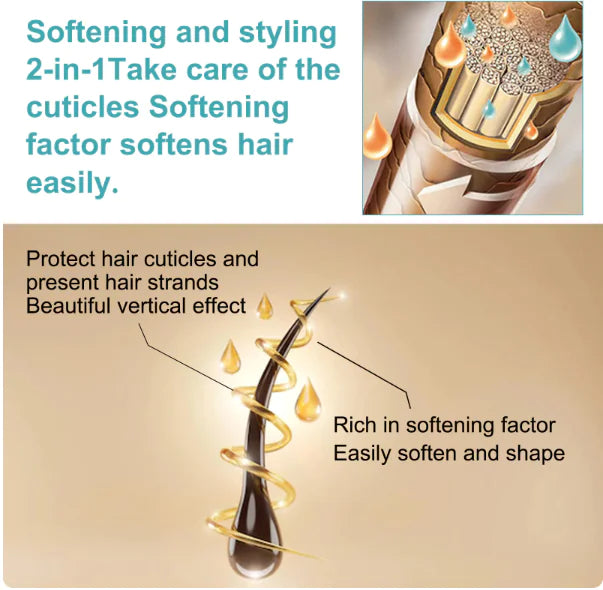 Keratin Smoothing Treatment Cream for Frizzy Curly Hair — Deep Conditioning Mask for Salon-Quality Straightening at Home — Nourishing | Thomler