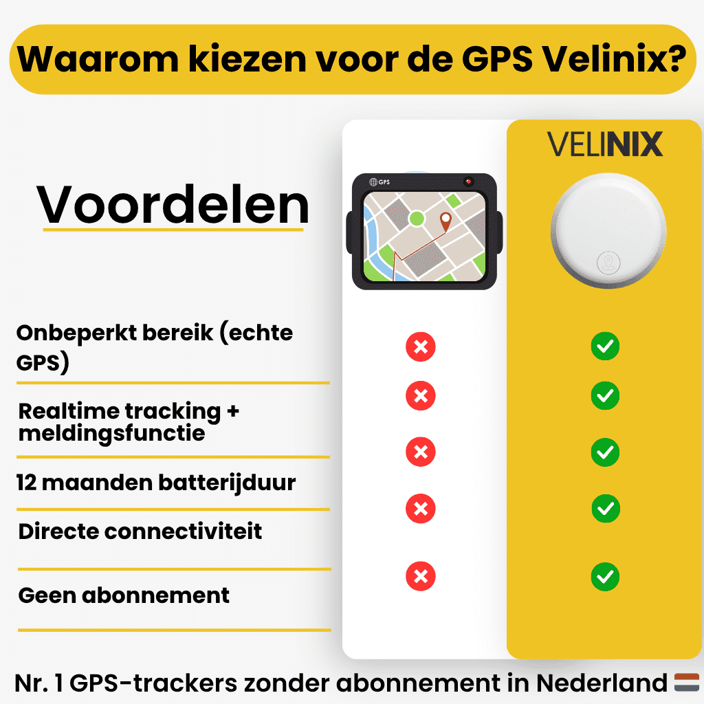 GPS Bicycle Tracker with Real-Time Location Tracking, No Monthly Fees, Waterproof Design for Theft Protection and Route History | Thomler