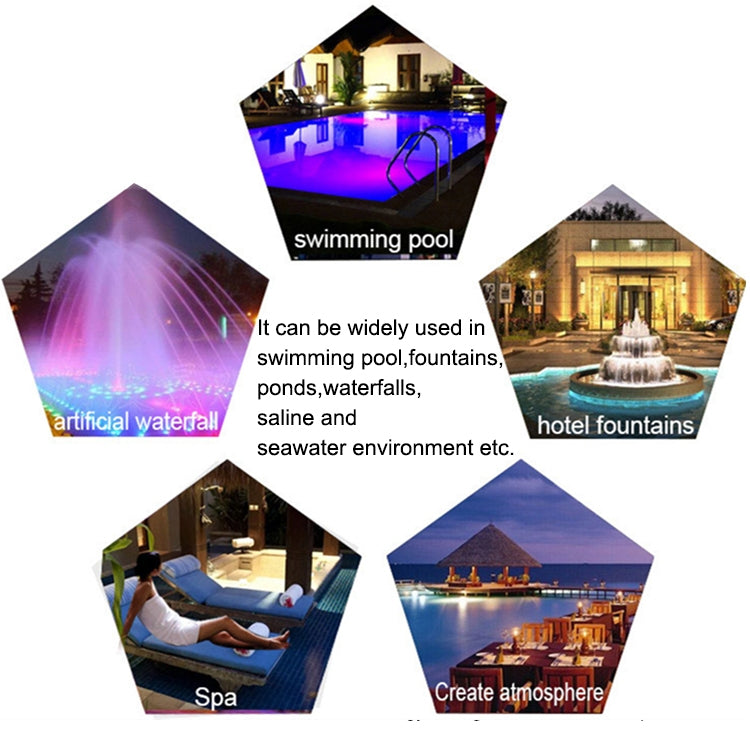 12V Submersible LED Pool Light – Stainless Steel Waterproof Wall Fixture for In-Ground Pools, Spas & Outdoor Water Features | Thomler