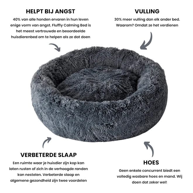 Round Plush Pet Bed with Raised Rim for Dogs & Cats | Anti-Anxiety Donut Cushion for Small Medium Large Pets | Machine Washable | Thomler