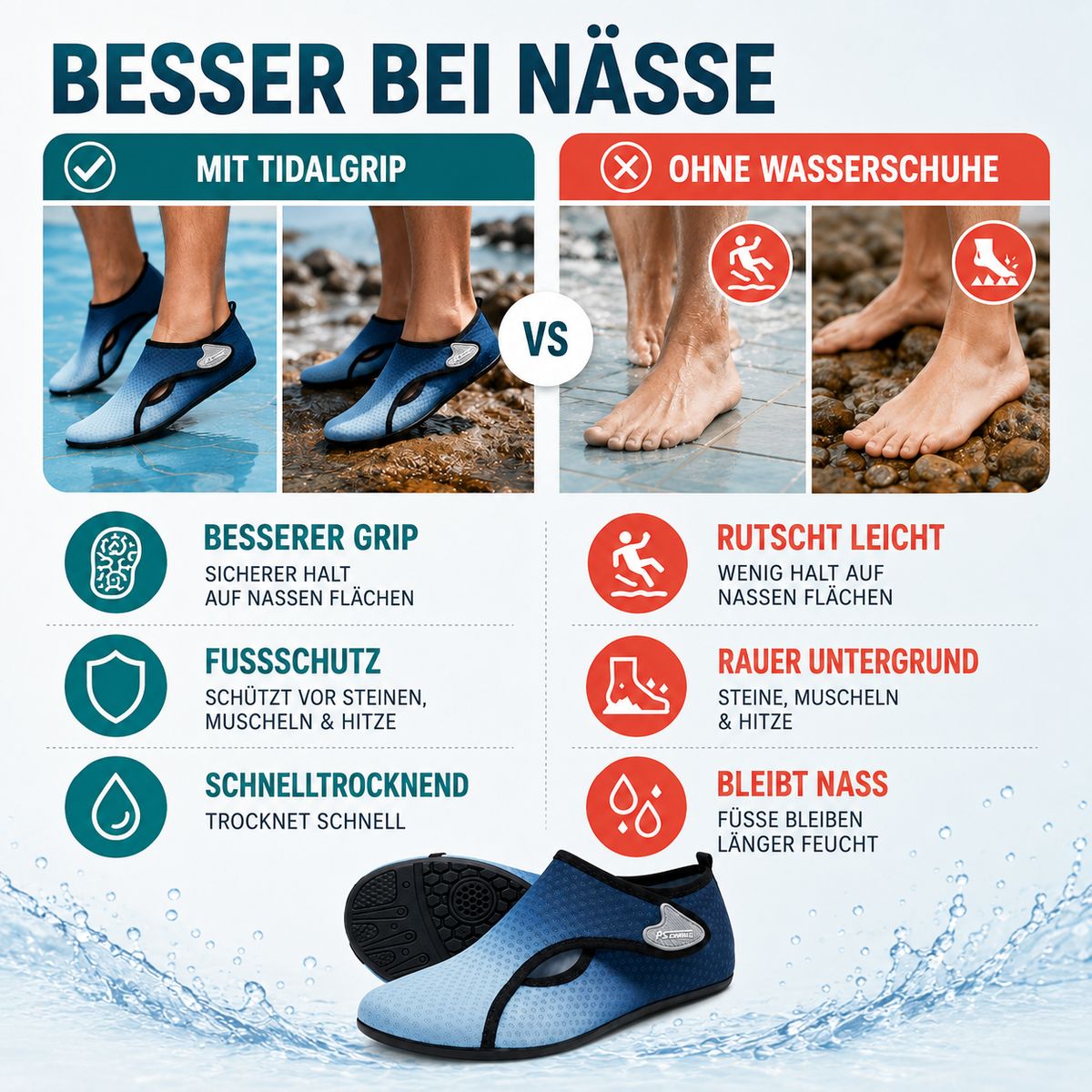 Lightweight Water Shoes with Non-Slip Rubber Sole for Swimming, Surfing, Beach & Pool – Snug Sock-Like Fit, Quick-Dry Aqua Socks for Men & | Thomler