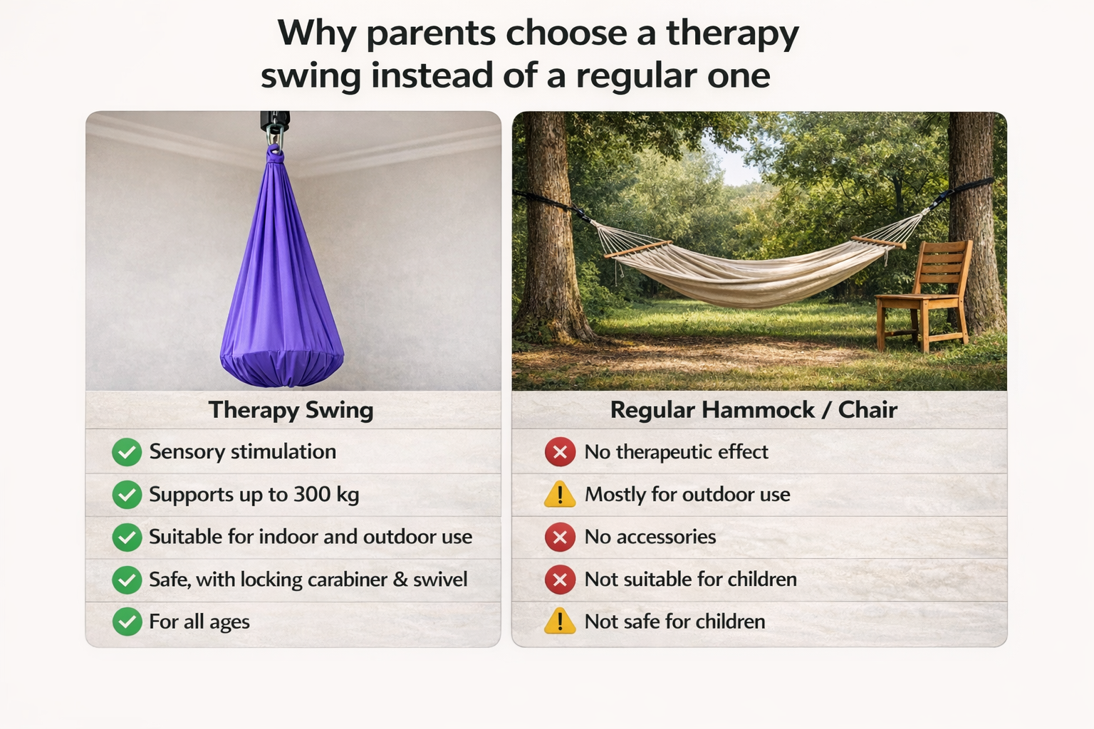 Sensory Swing Weather Resistant Textile 100.0 x 280.0 cm Indoor Outdoor Relaxation Hanging Cocoon Seat For Children Adults | Thomler