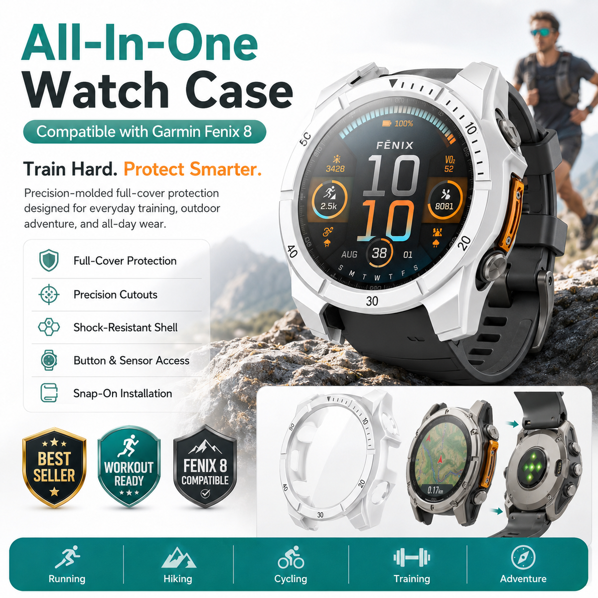 Protective Case & Screen Guard for Garmin Fenix 8 & Descent Mk3i Smartwatch | Thomler