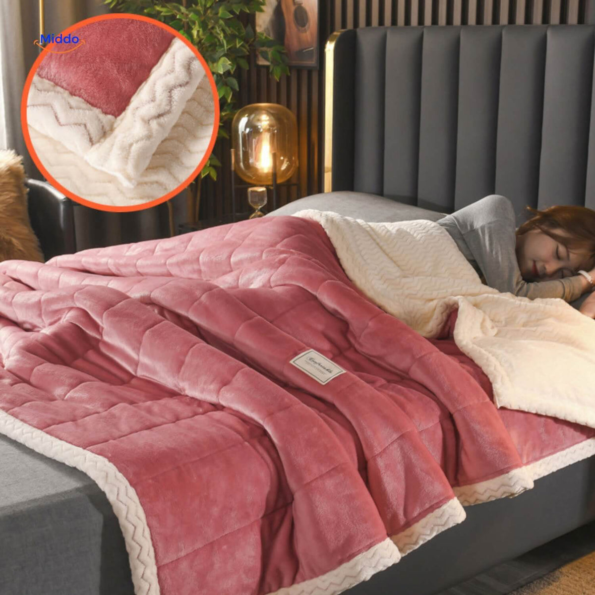Reversible Plush Fleece Throw Blanket – Ultra-Soft Double-Sided Winter Blanket for Bed & Couch | Thomler