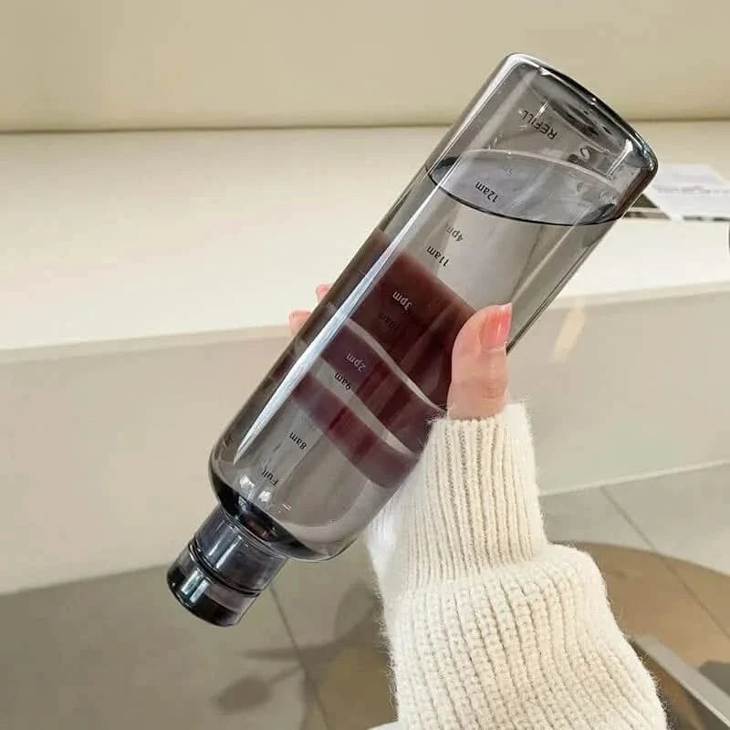 Timed Hydration Bottle with Hour Markers for Fitness & Daily Goals 17-24 oz BPA-Free | Thomler