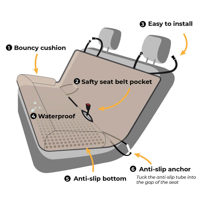 Dog Car Seat Cover with Bolster Sides for Back Seat | Protective Waterproof Pet Travel Hammock for Large Dogs SUV Truck Sedan | Quilted | Thomler